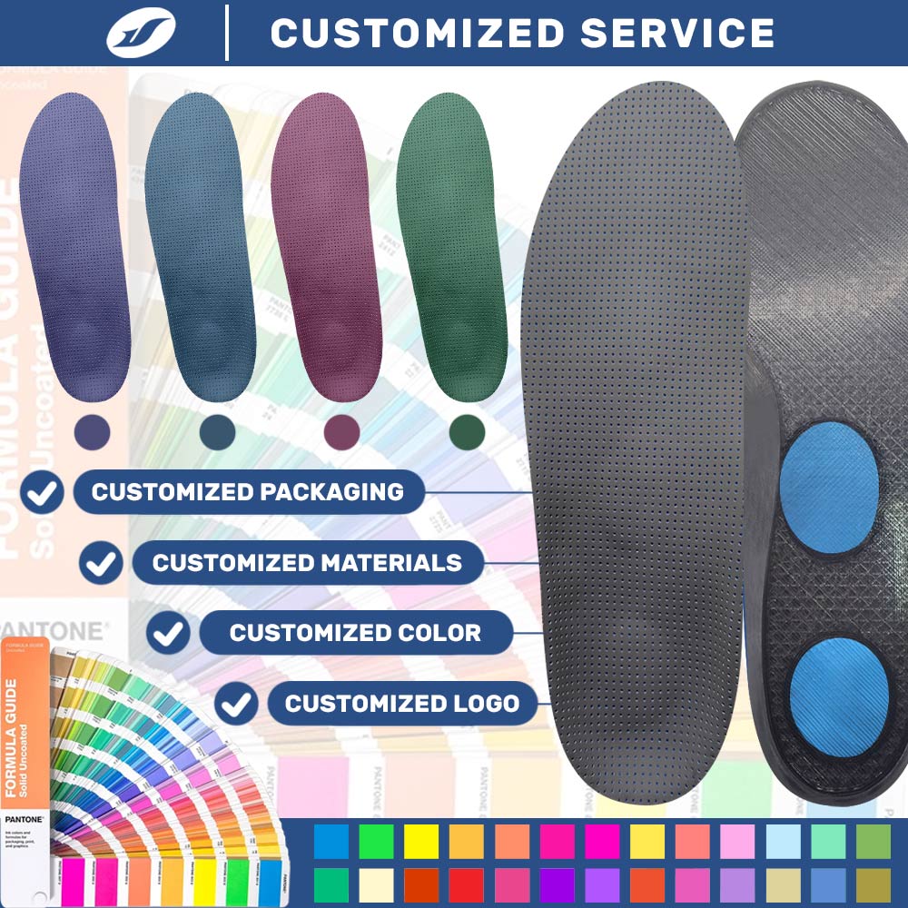 3D-3 Premium 3D Printed Orthotic Insole | Performance, Comfort & Posture Support