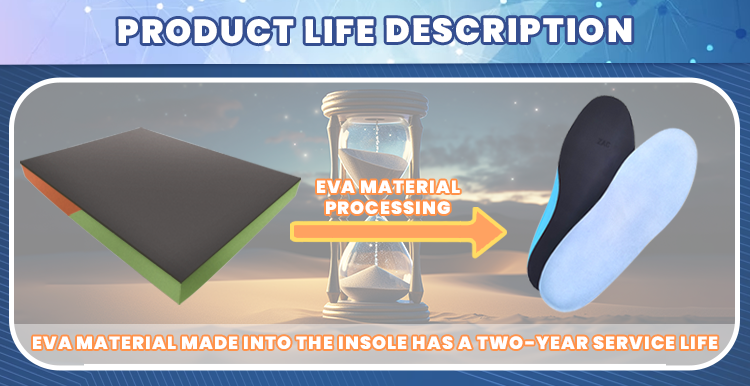 RB-EVA Rubber Foam Sheet for Insoles | Medium-Hard EVA Material