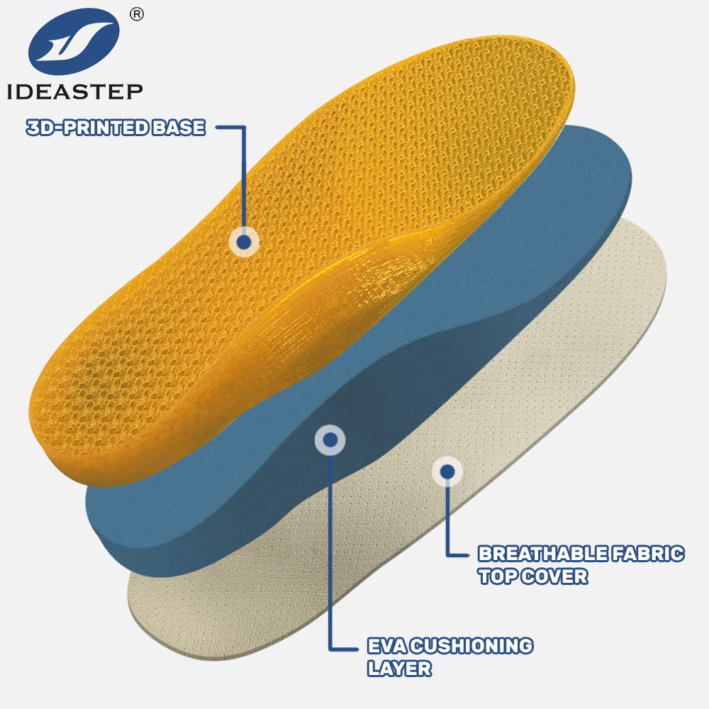 3D-12 Adaptive Fit 3D Printed Insole | Multi-Shoe Compatibility & Flexible Use - Image 6