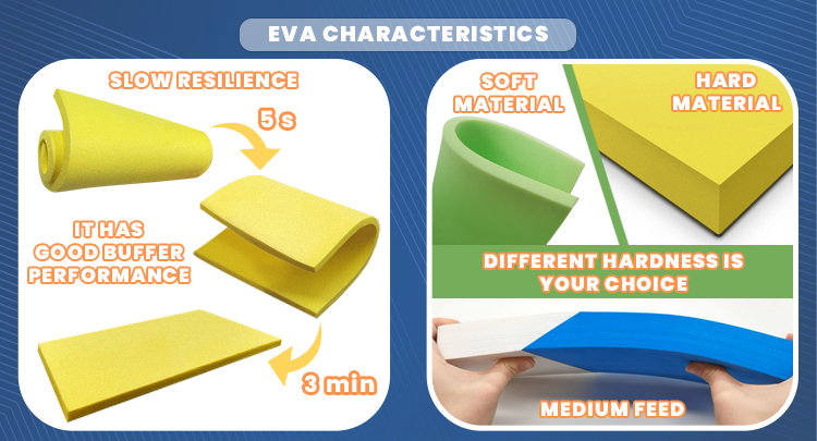 RB-EVA Rubber Foam Sheet for Insoles | Medium-Hard EVA Material