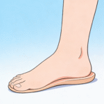 Best Memory Foam Insoles for Flat Feet
