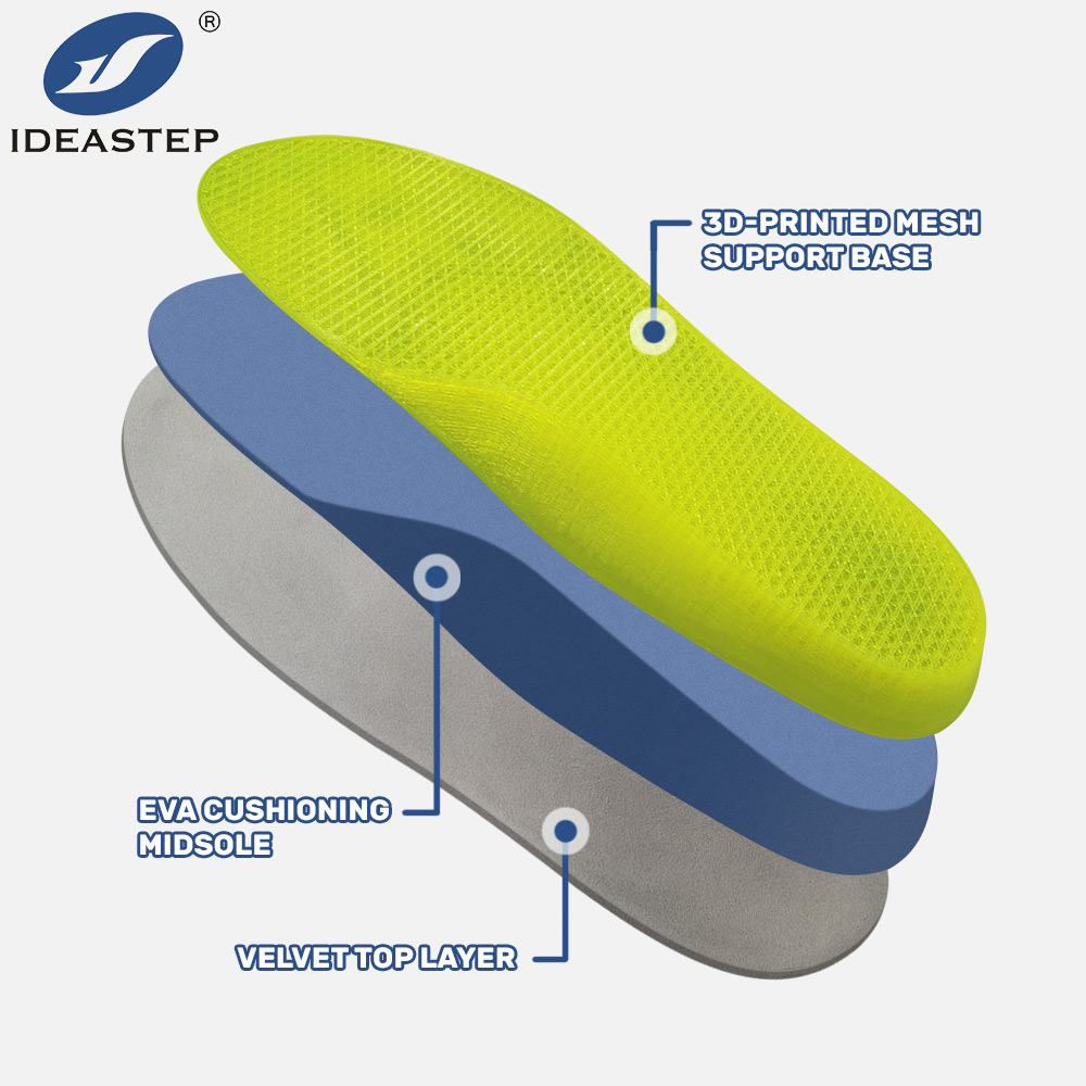 Custom Arch Support Inserts for Sneakers: OEM Solutions for Footwear Brands