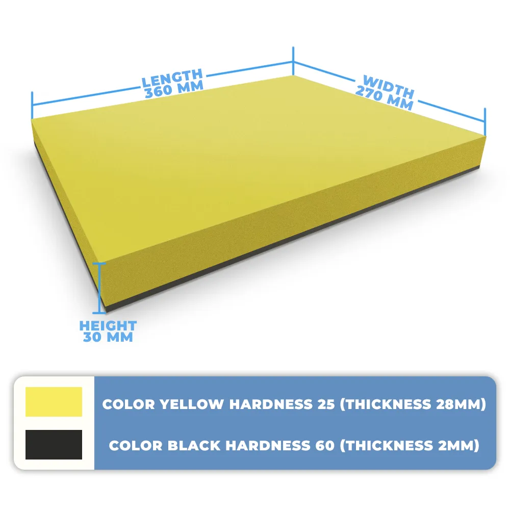Ideastep Dual Density Compression Molded EVA Blocks for Custom Insole Production