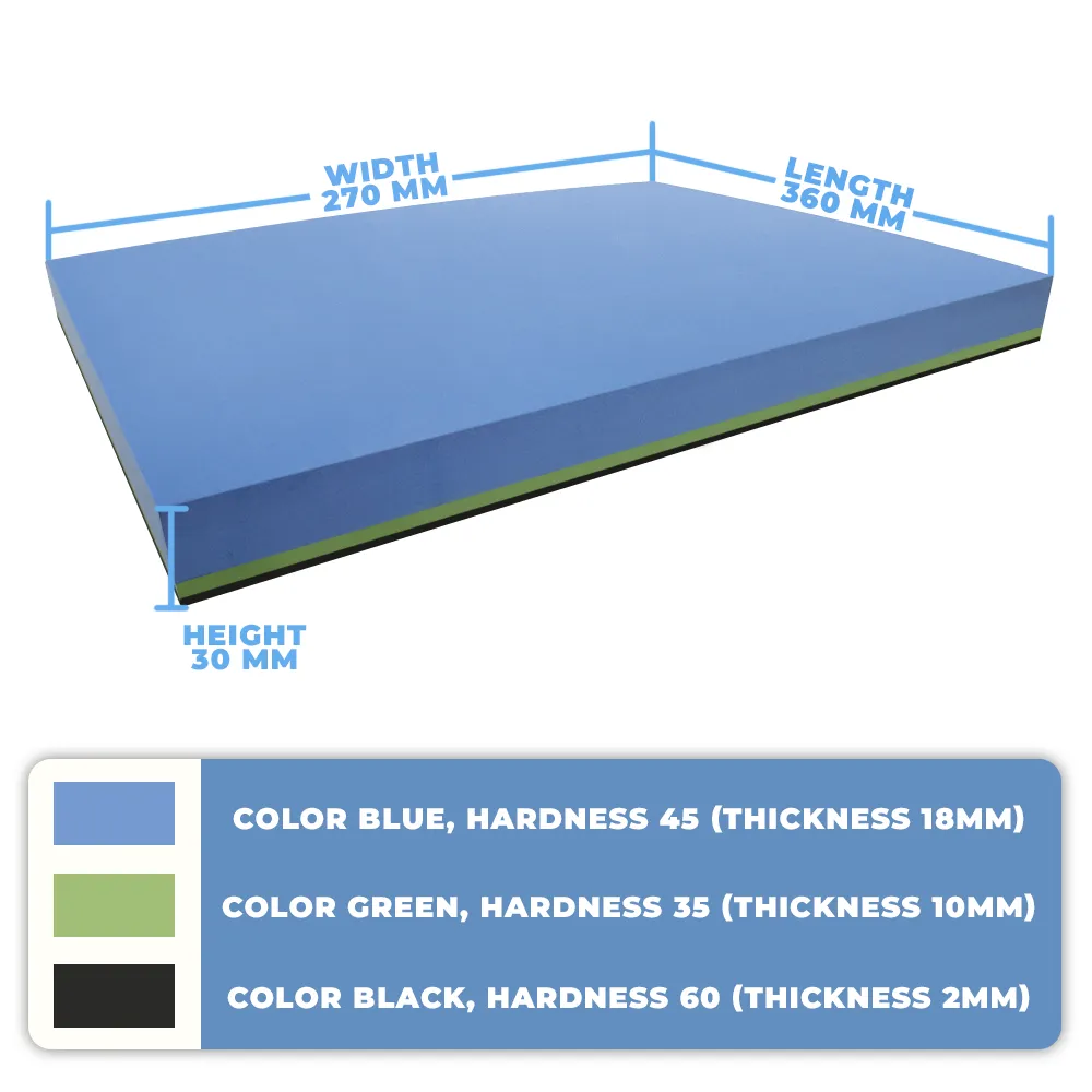 Ideastep Custom Dual Density EVA CNC Milling Foam Blocks for Insole Manufacturing