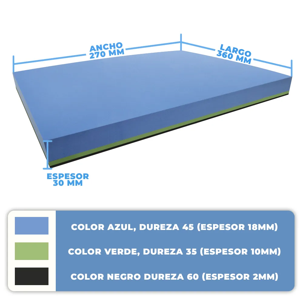 Ideastep Custom Colored EVA Foam Sheets for Insole Manufacturing